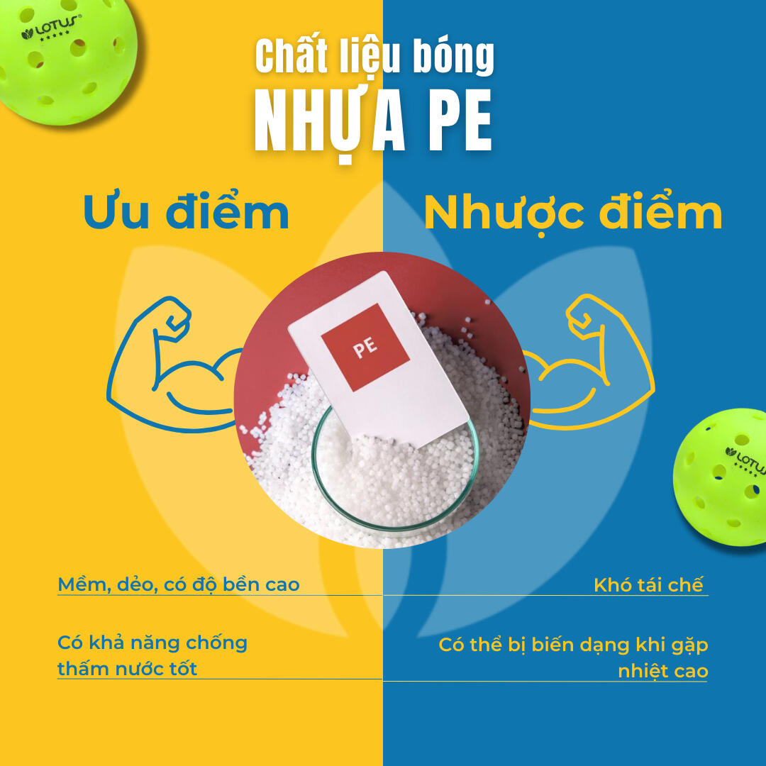 Bóng Pickleball Lotus Hồng 40 Lỗ - Bóng Tập Luyện
