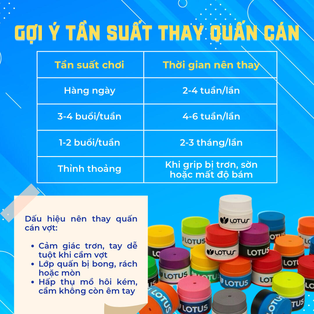 Quấn Cán Vợt Lotus